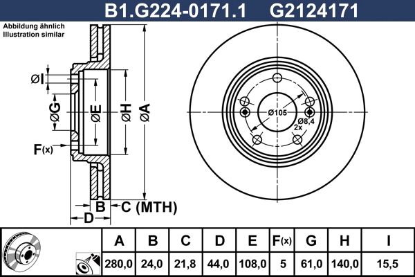 B1.G224-0171.1