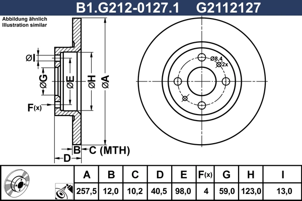B1.G212-0127.1