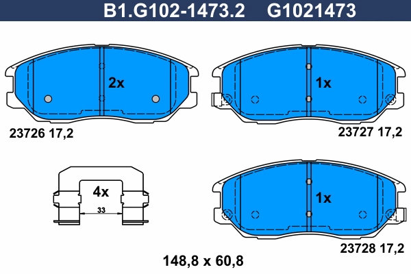 B1.G102-1473.2