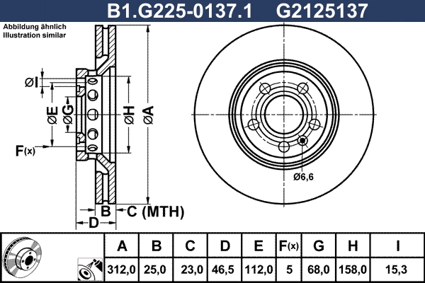 B1.G225-0137.1