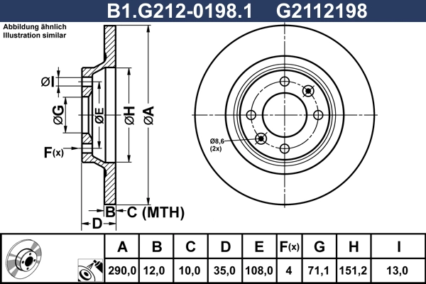 B1.G212-0198.1