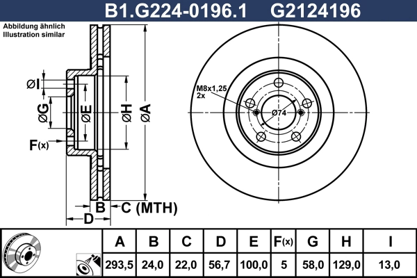 B1.G224-0196.1