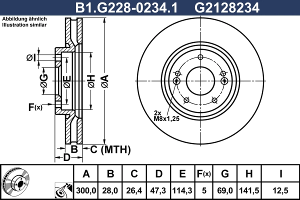 B1.G228-0234.1