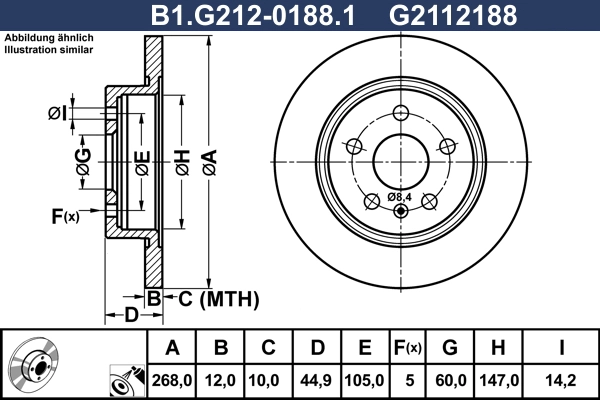B1.G212-0188.1