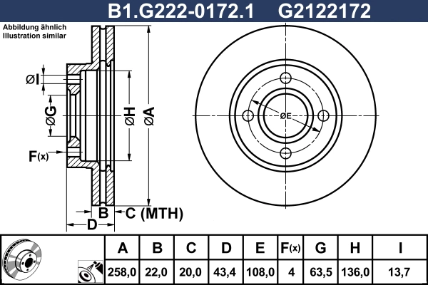 B1.G222-0172.1