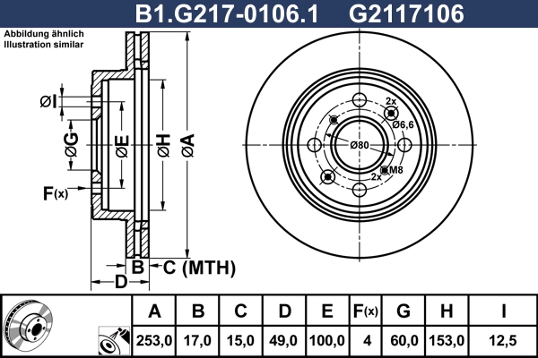 B1.G217-0106.1