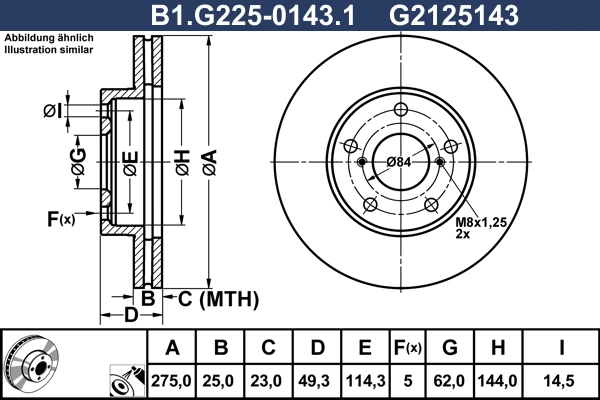B1.G225-0143.1
