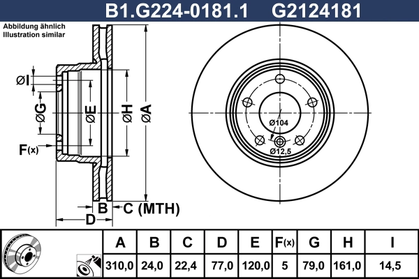 B1.G224-0181.1