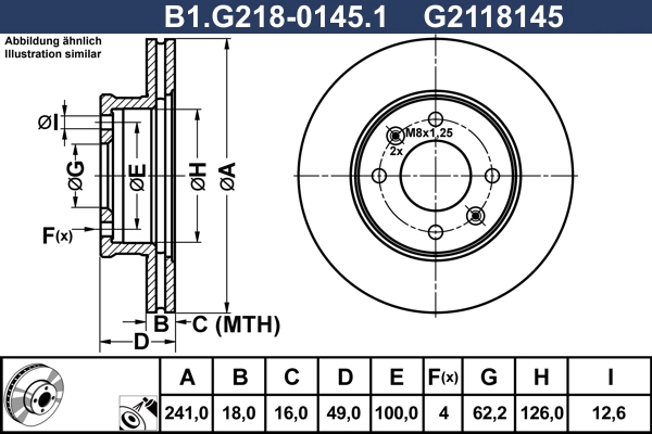 B1.G218-0145.1