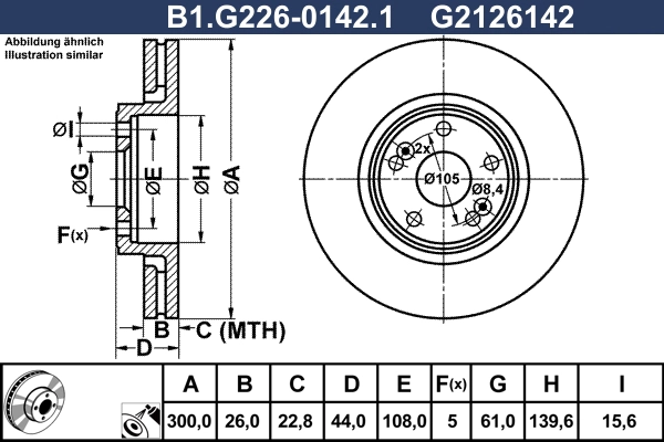 B1.G226-0142.1