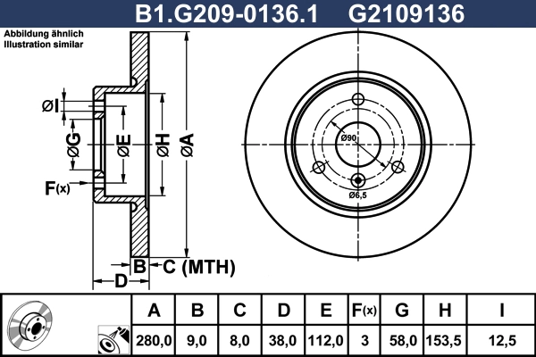 B1.G209-0136.1
