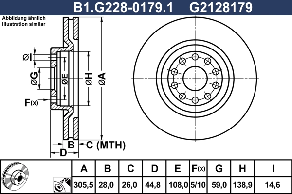 B1.G228-0179.1