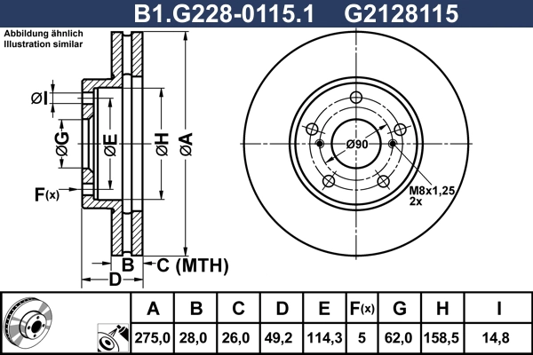 B1.G228-0115.1