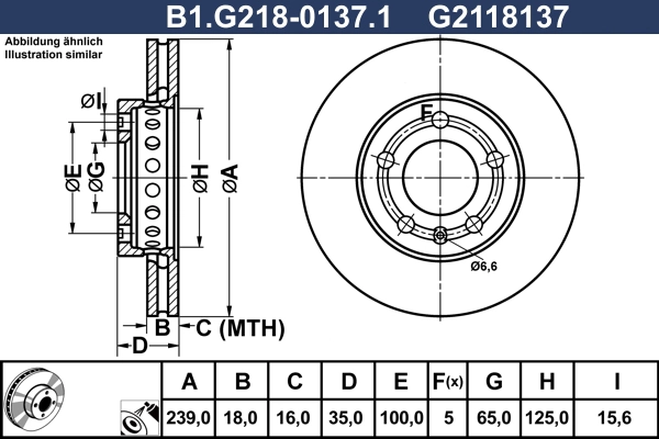 B1.G218-0137.1