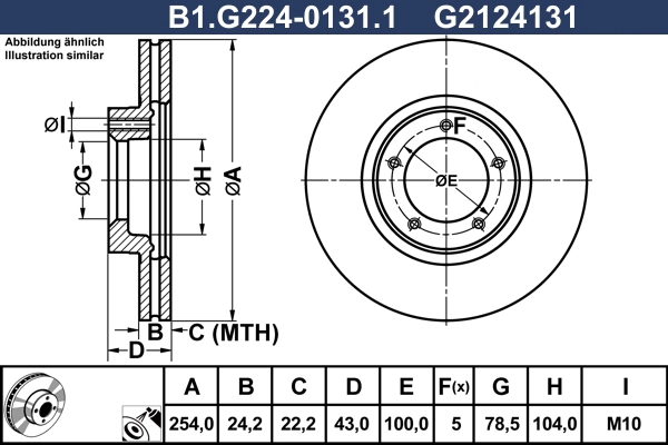 B1.G224-0131.1