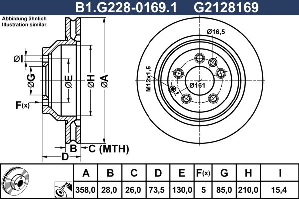 B1.G228-0169.1