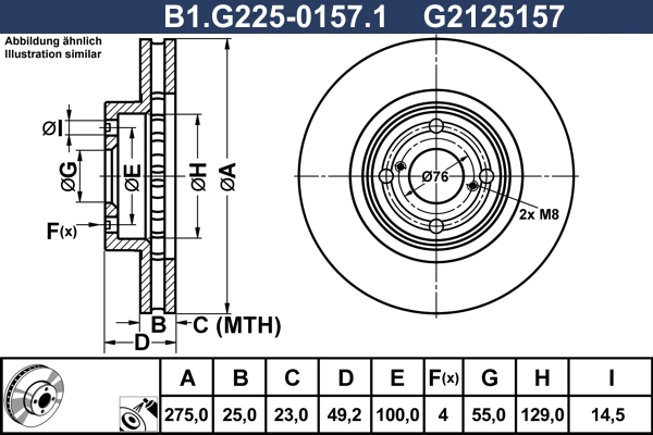 B1.G225-0157.1