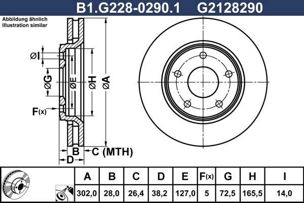 B1.G228-0290.1