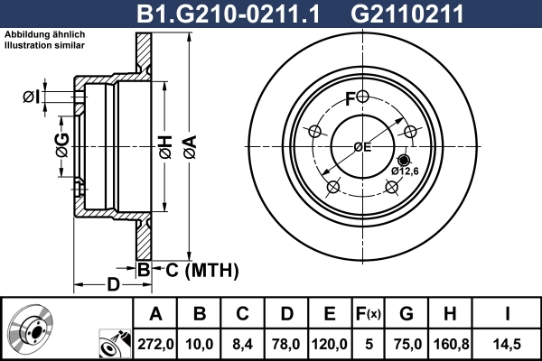 B1.G210-0211.1