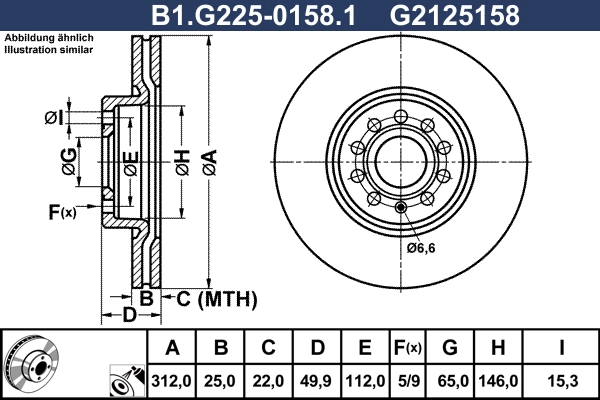 B1.G225-0158.1