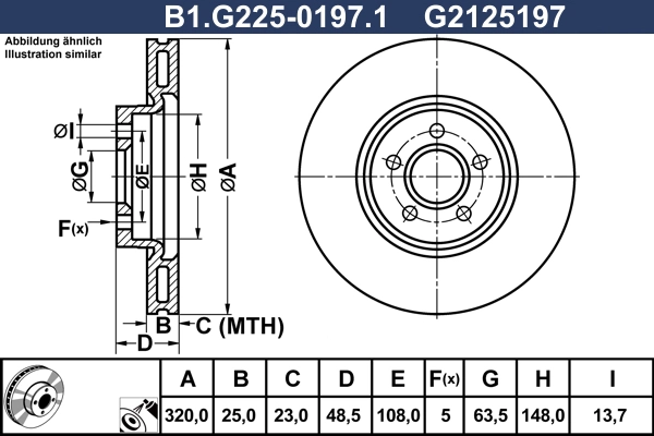 B1.G225-0197.1