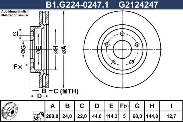 B1.G224-0247.1