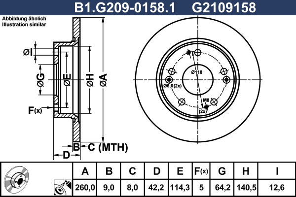 B1.G209-0158.1