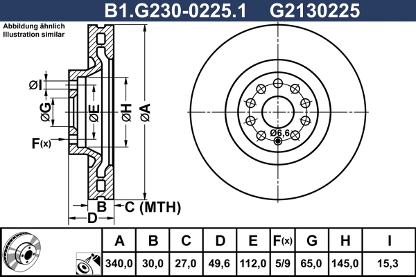 B1.G230-0225.1