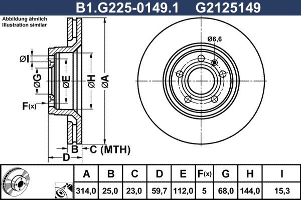 B1.G225-0149.1