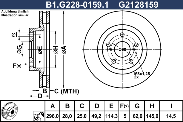 B1.G228-0159.1