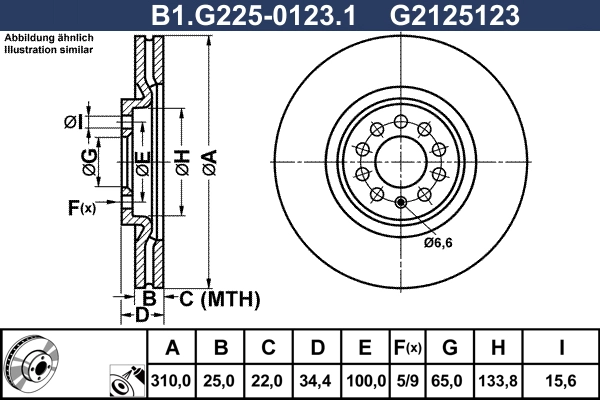 B1.G225-0123.1