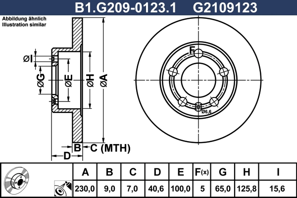 B1.G209-0123.1