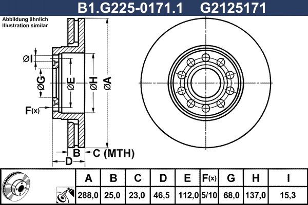 B1.G225-0171.1