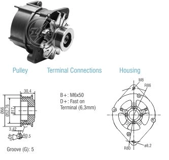 ZM-901