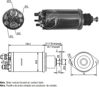 ZM 812