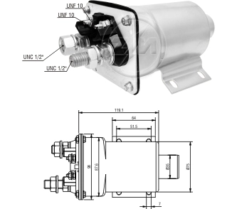 ZM 951