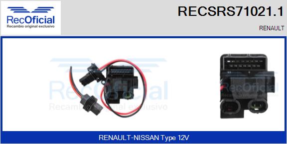 RECSRS71021.1