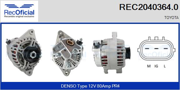 REC2040364.0