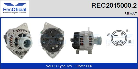 REC2015000.2