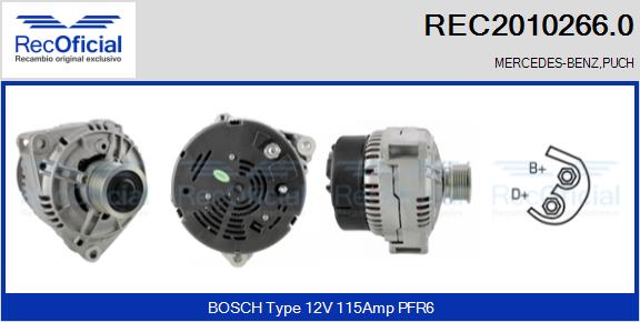 REC2010266.0