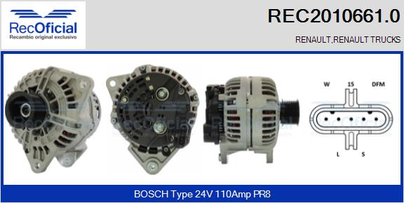 REC2010661.0