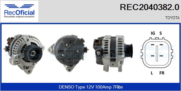 REC2040382.0