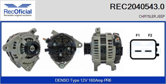 REC2040543.0
