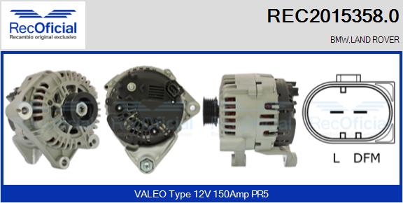 REC2015358.0