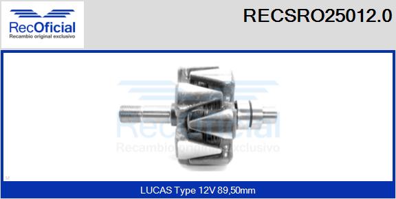 RECSRO25012.0