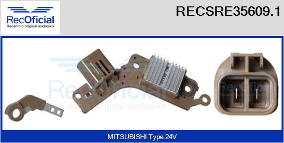RECSRE35609.1