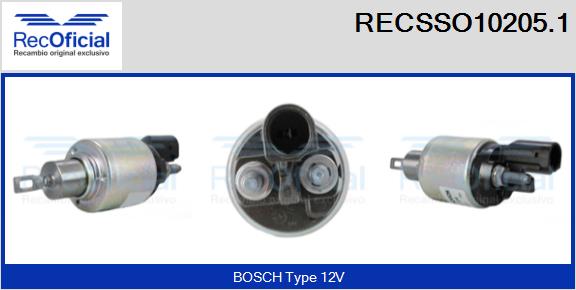 RECSSO10205.1