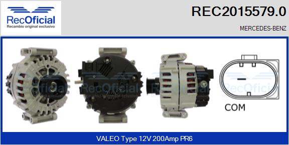 REC2015579.0