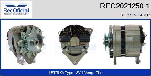 REC2021250.1