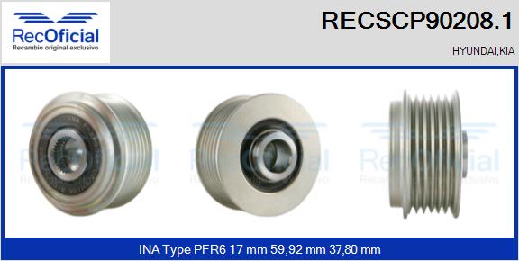 RECSCP90208.1